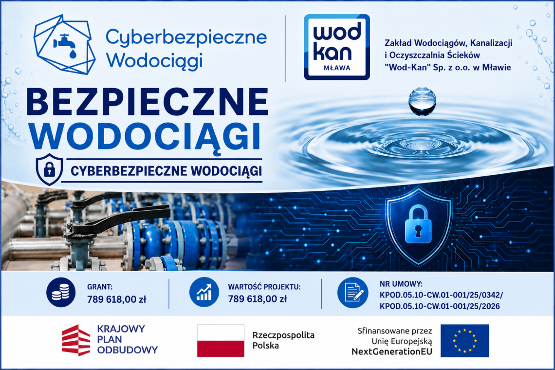 Grafika 1: Popup